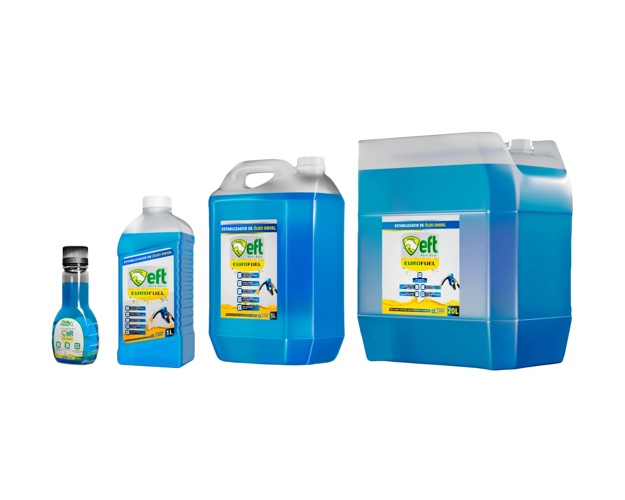 Eurofuel Anticongelante